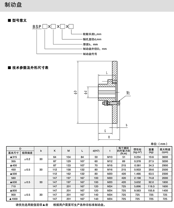 制動盤