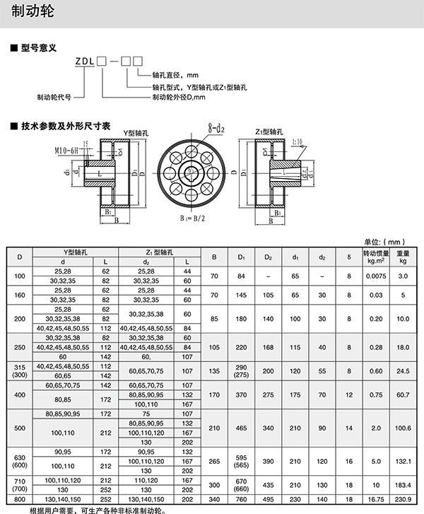 制動(dòng)輪